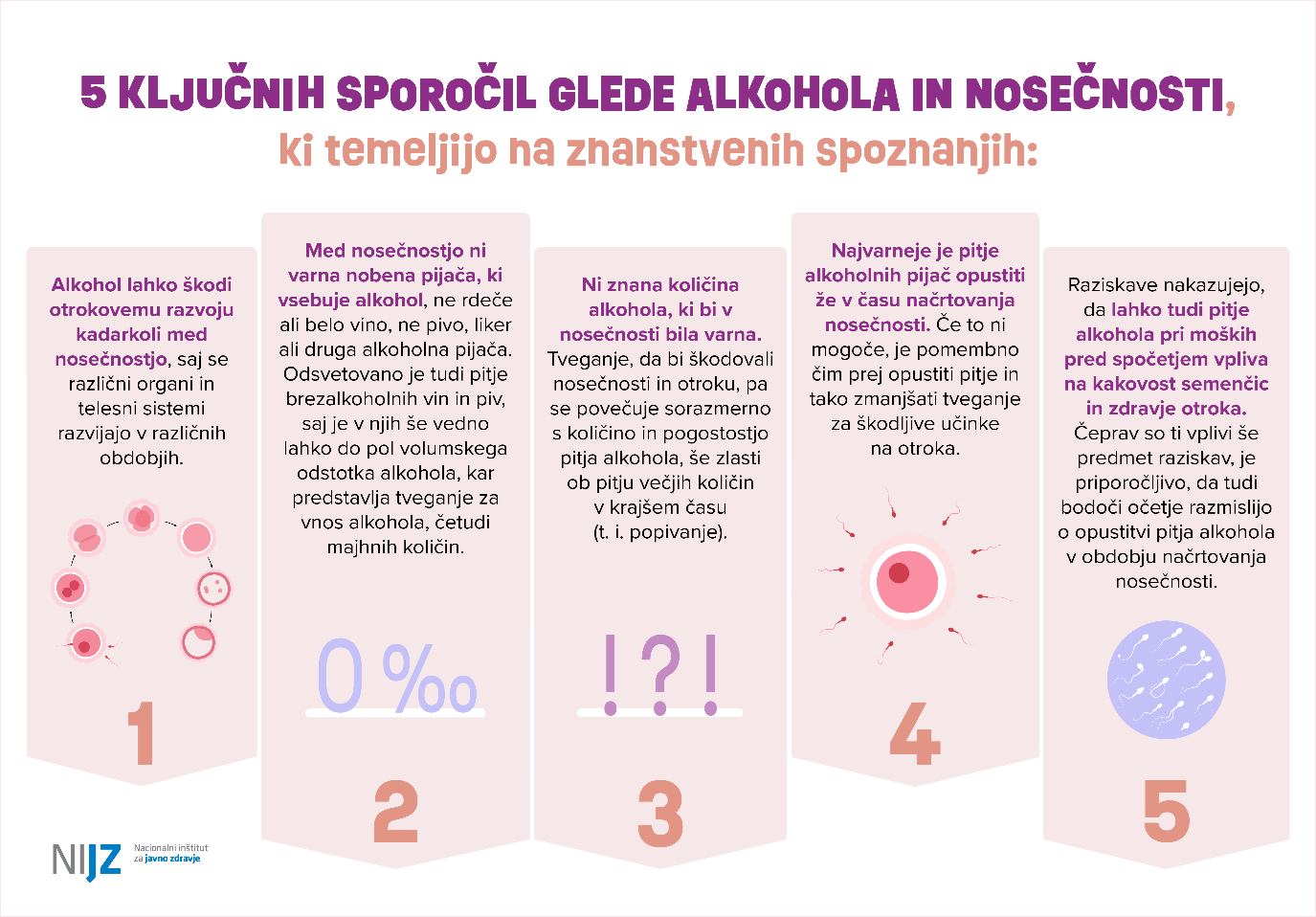 FASD1