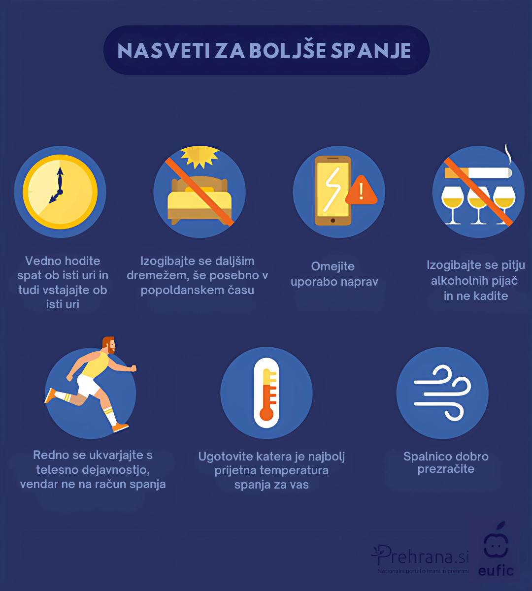 Nasveti za boljše spanje