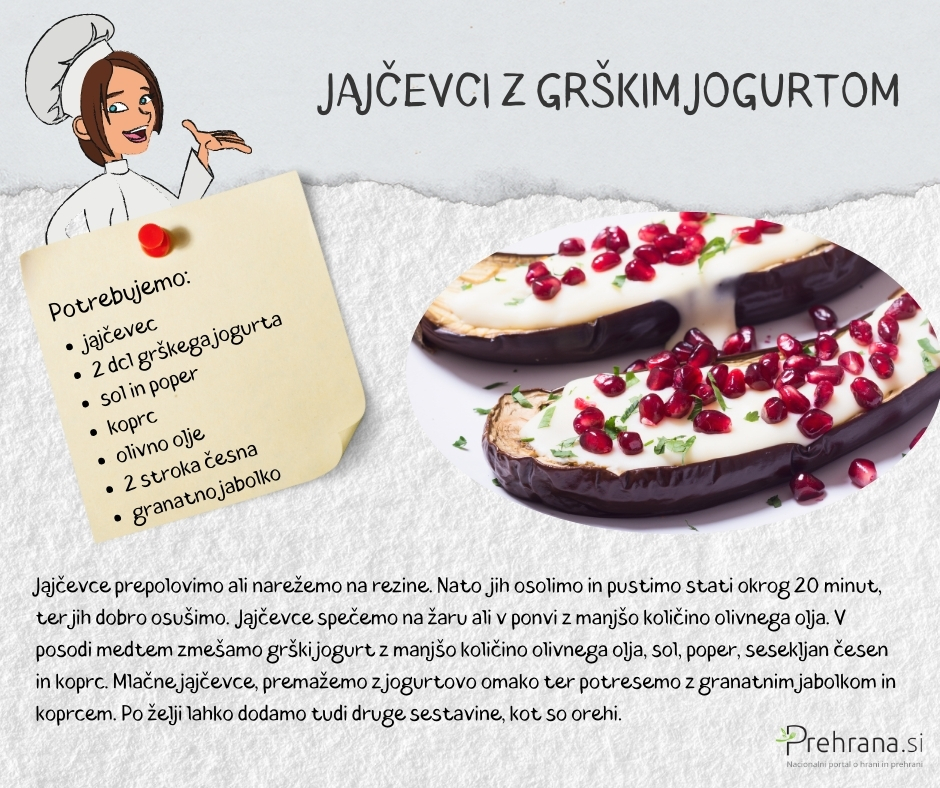 Recept Jajčevci z grškim jogurtom2