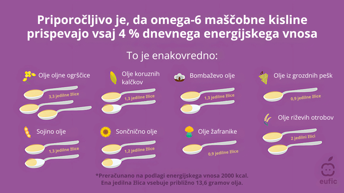 olja iz semen 1