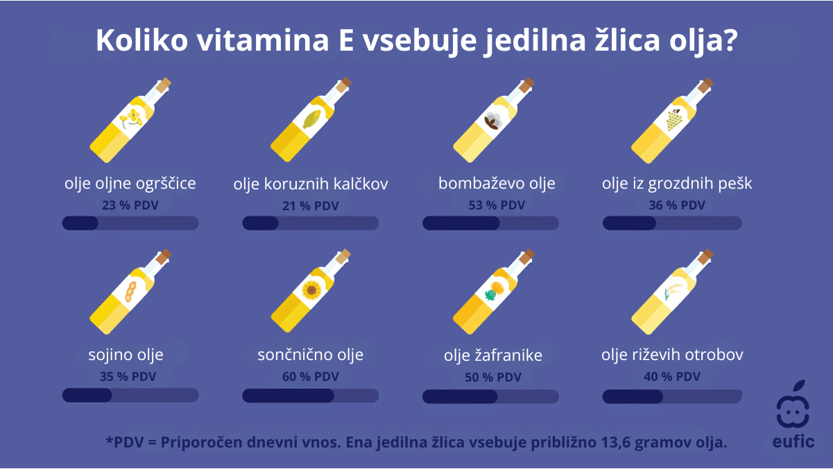 olja iz semen 2