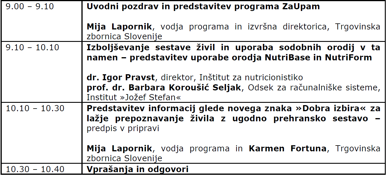 zaupam delavnica program